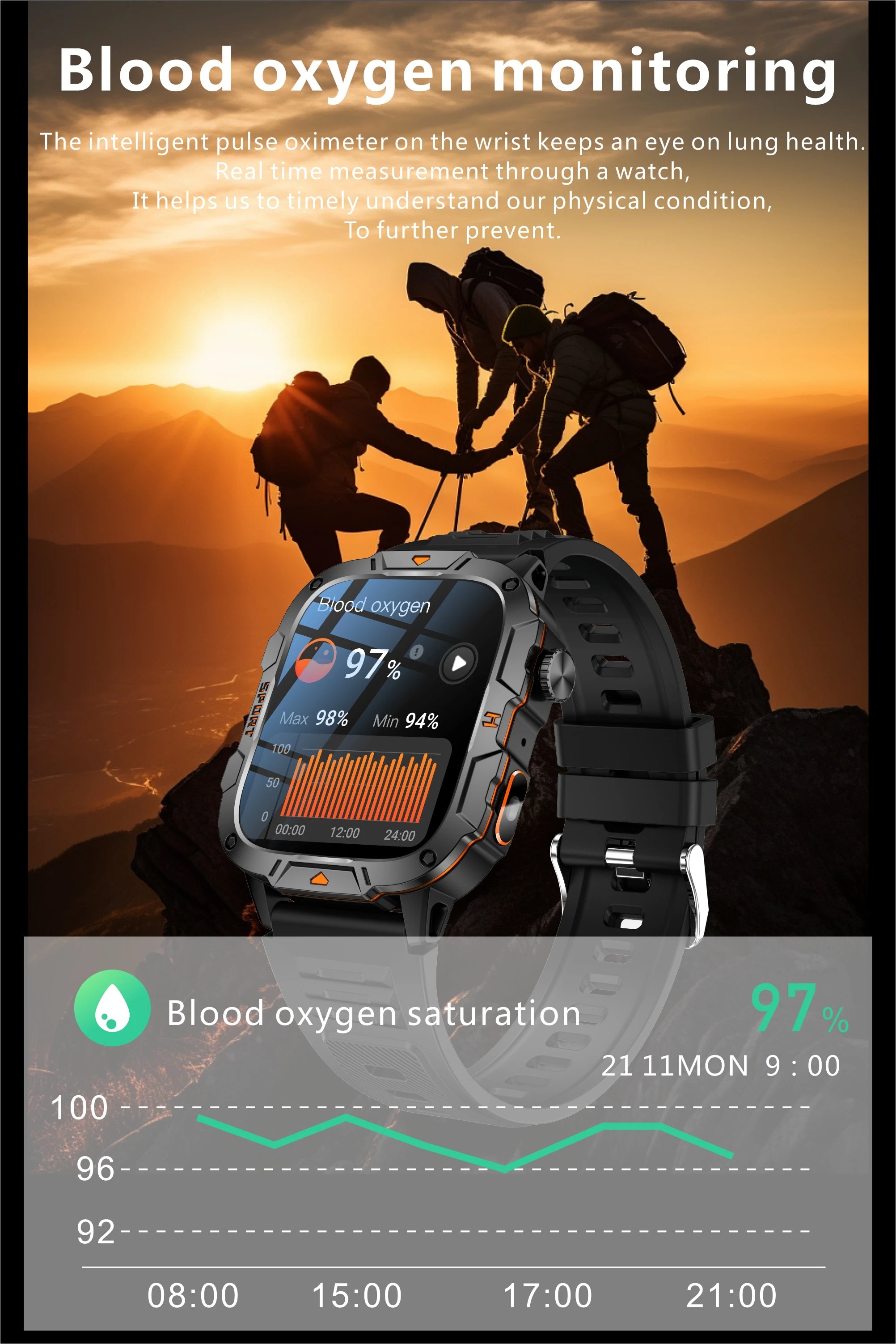 Wojskowy smartwatch dla mężczyzn | wyświetlacz amoled | taktyczny zegarek 5atm