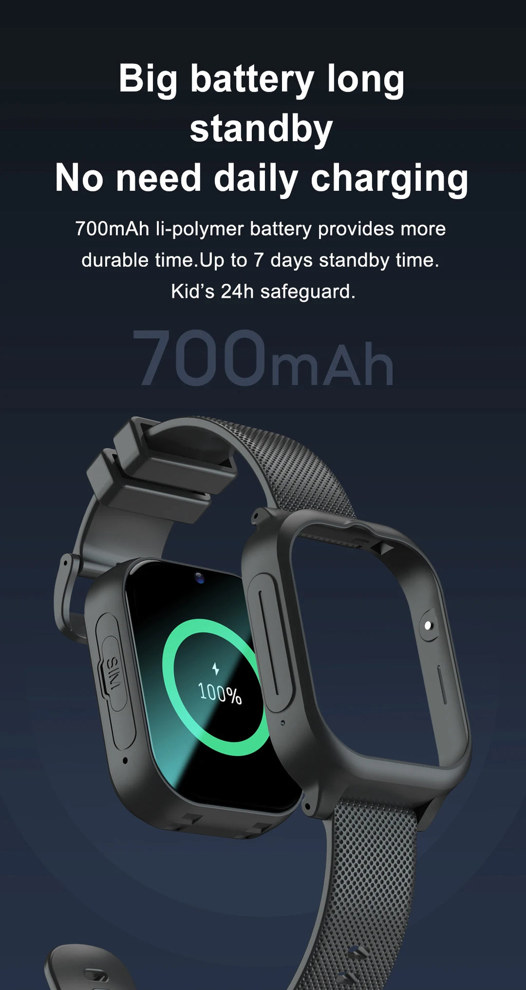 Smartwatch dla dzieci 4g gps: połączenia wideo sos – telefon dla dziecka
