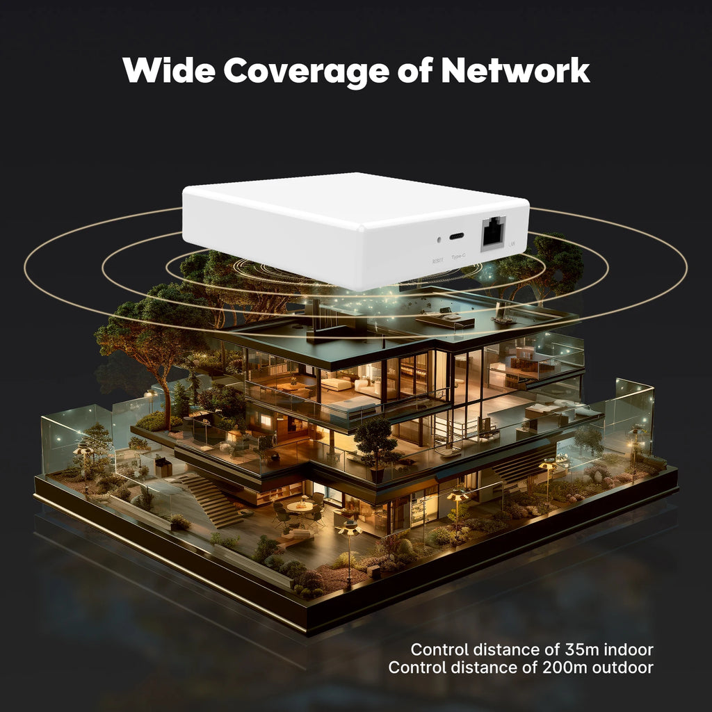 Centrum zarządzania moes matter i zigbee | inteligentna brama domowa