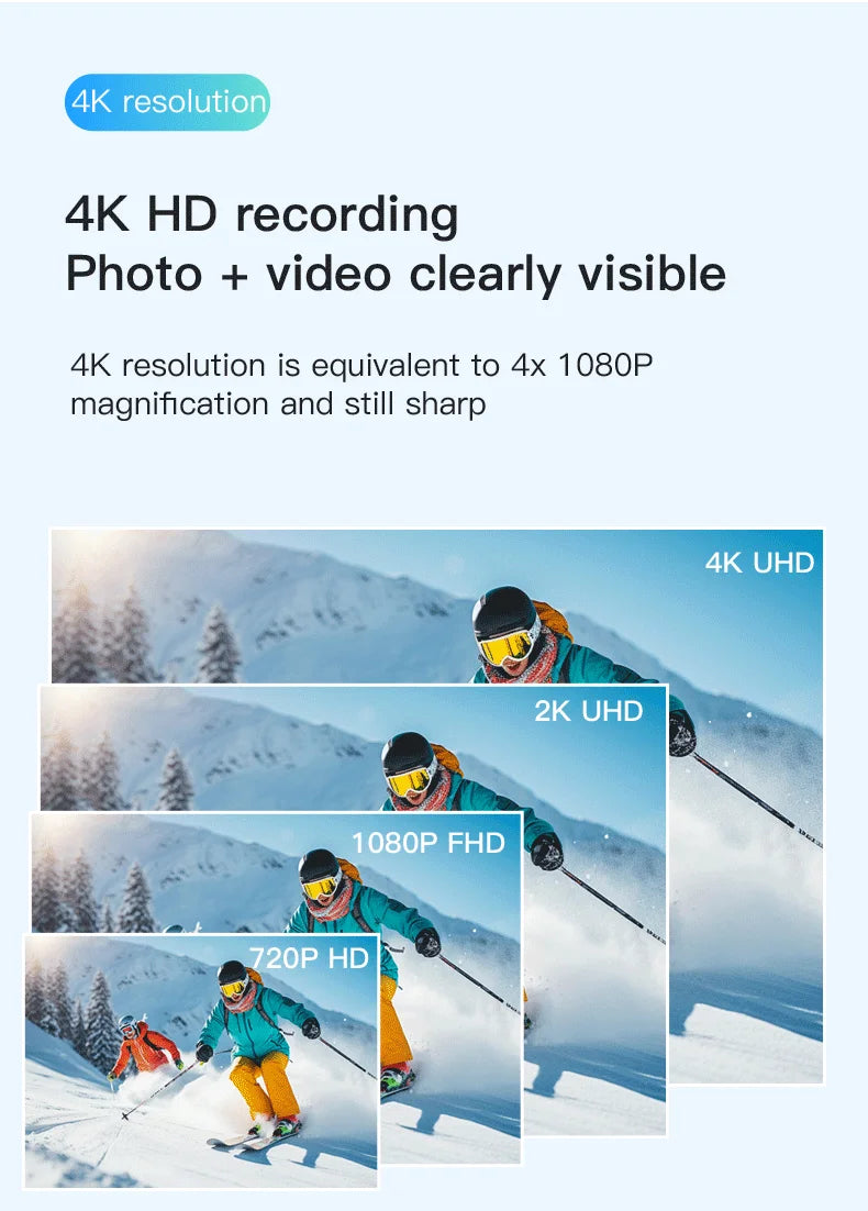 Kamera sportowa 4k mini wifi magnetyczna pov wodoodporna do vlogowania