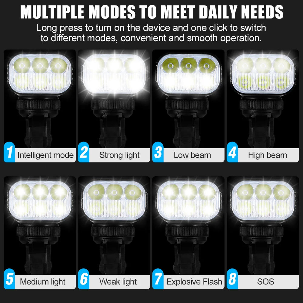 NEWBOLER 10000LM Smart Bicycle Light | USB Rechargeable 10000mAh Front Lamp