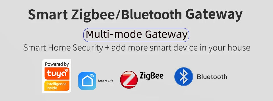 Bramka tuya multi-mode – koncentrator bluetooth i zigbee do inteligentnego domu