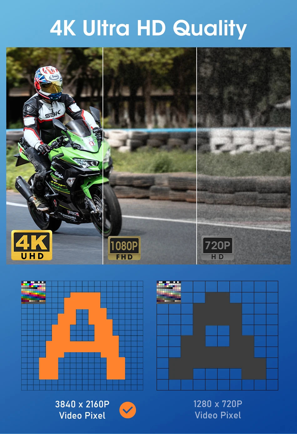 Monitor motocyklowy jansite 8.1" 4k z rejestratorem dvr, carplay i gps