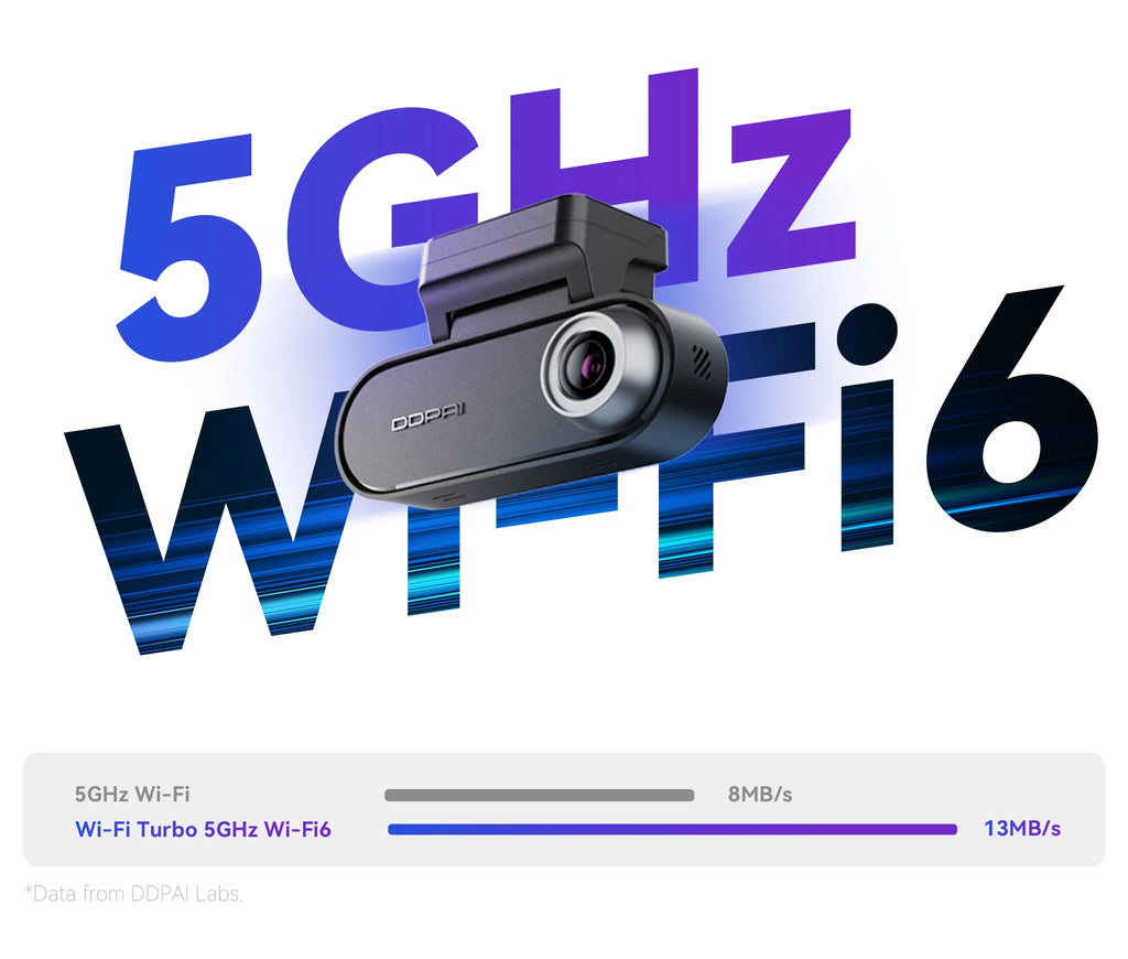 Ddpai n5 podwójna kamera samochodowa 4k hdr - przód i tył z ai nightvis