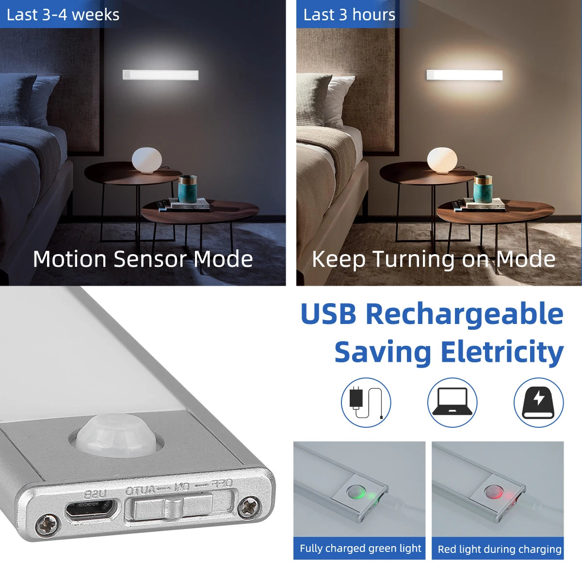 LED Cabinet Sensor Lights - Adjustable Brightness Motion Tube