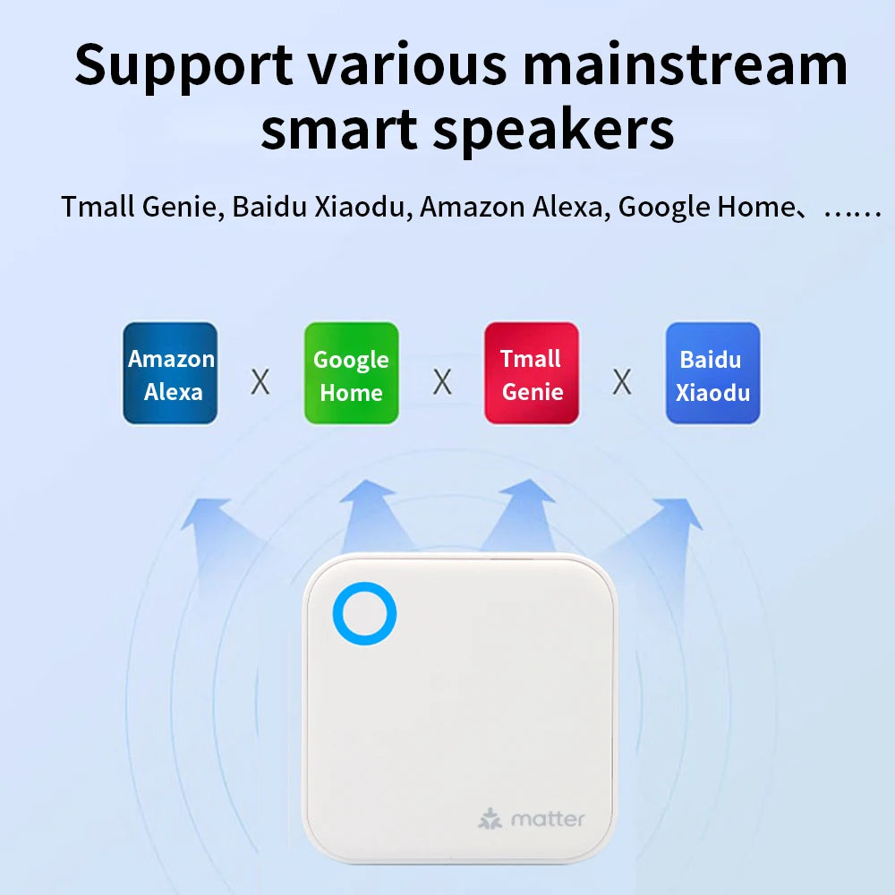 Brama matter ttlock g6: mostek wifi i homekit do sterowania inteligentnym domem