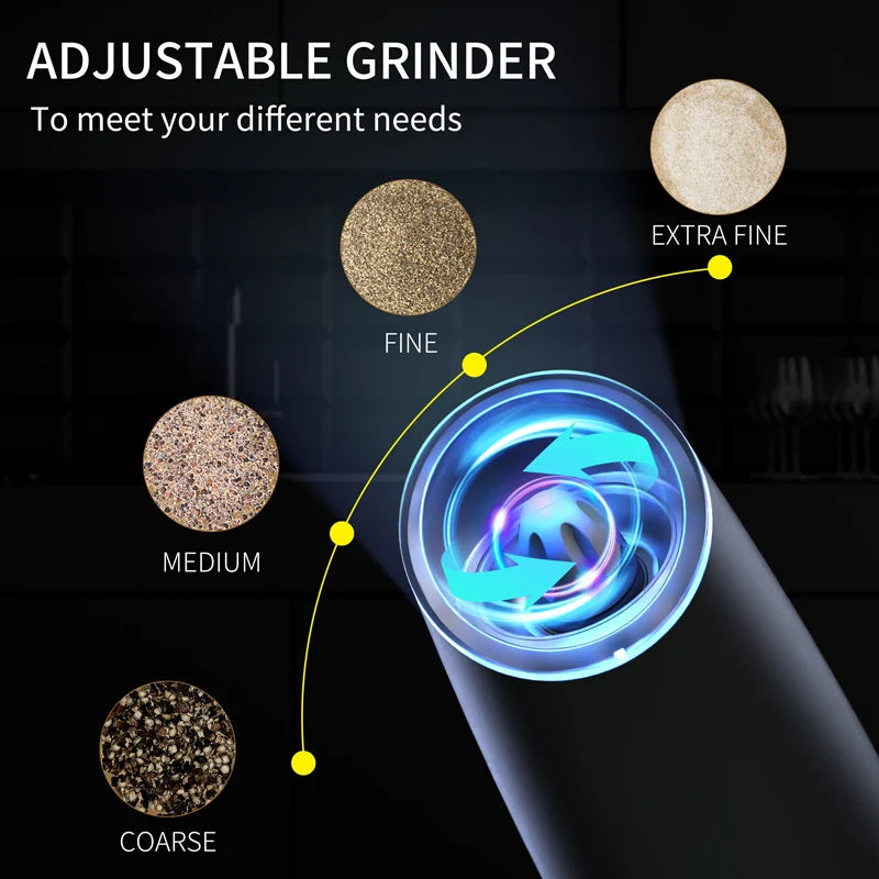 USB Rechargeable Electric Salt & Pepper Grinder - Adjustable Coarseness