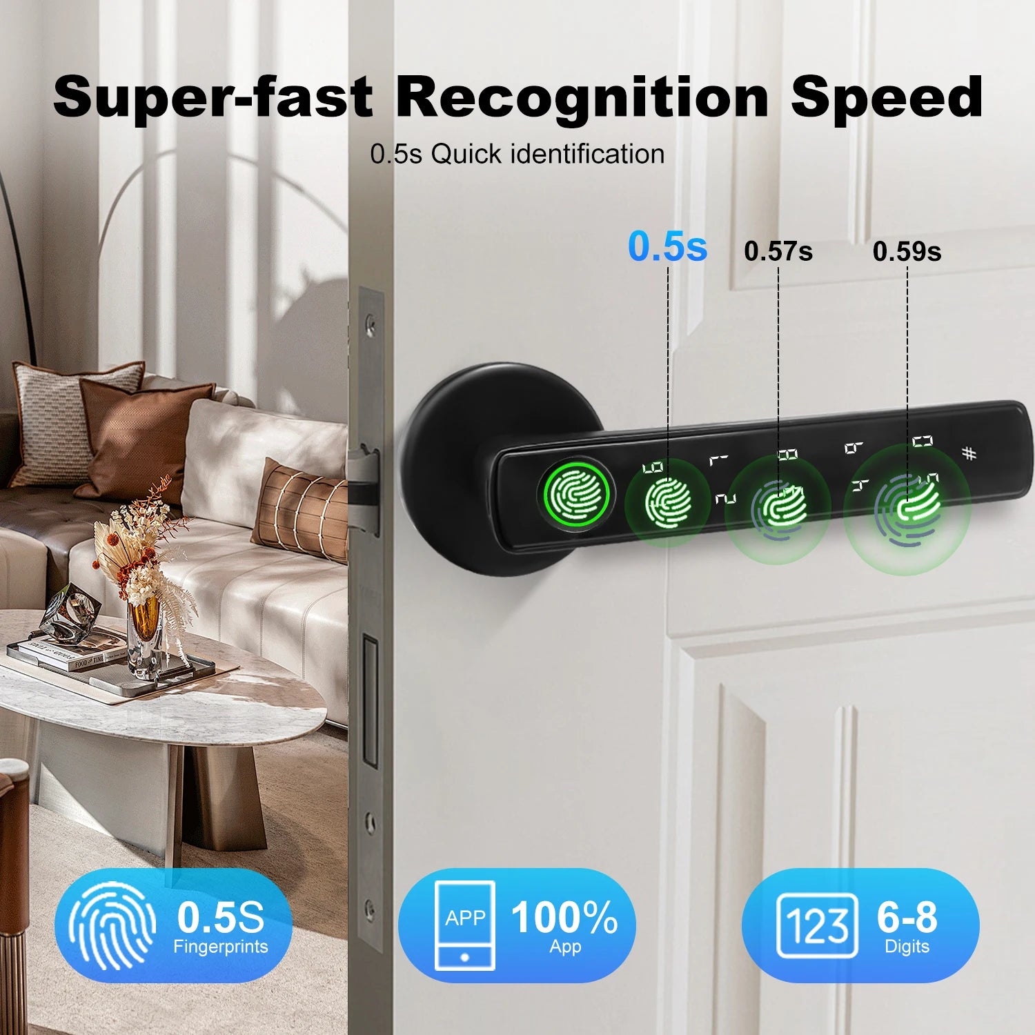 Vabena 4-in-1 Smart Door Lock - Biometric, App, Keypad, Key Entry