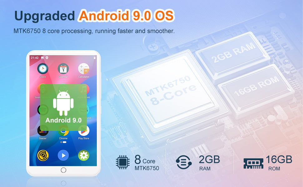 Odtwarzacz mp3/mp4 mechen android 9.0 | bluetooth, wifi, spotify | 512 gb - biały